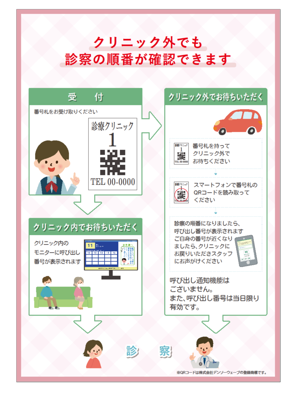 順番管理システム「まちみる」を導入しました